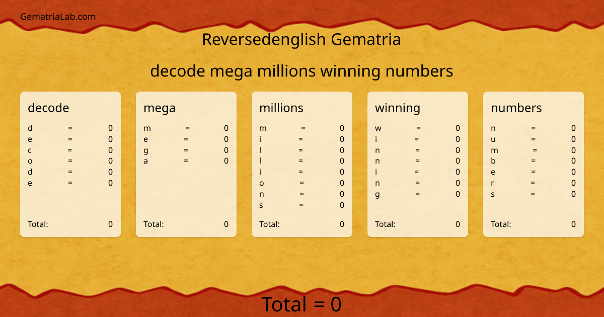 decode mega millions winning numbers in reversedenglish Gematria